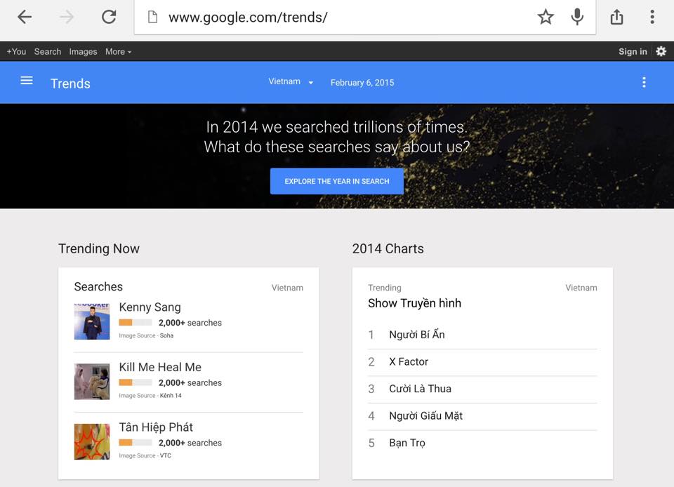 Kenny Sang lại bất ngờ dẫn đầu xu hướng tìm kiếm trên Google Trends đầu năm 2015